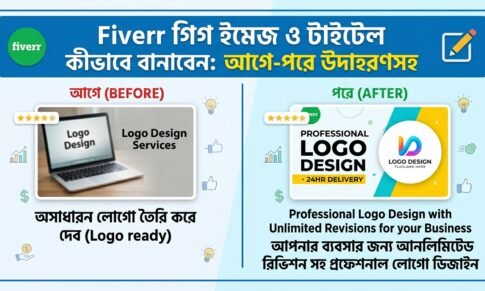 Fiverr গিগ ইমেজ ও টাইটেল কীভাবে বানাবেন: আগে-পরে উদাহরণসহ